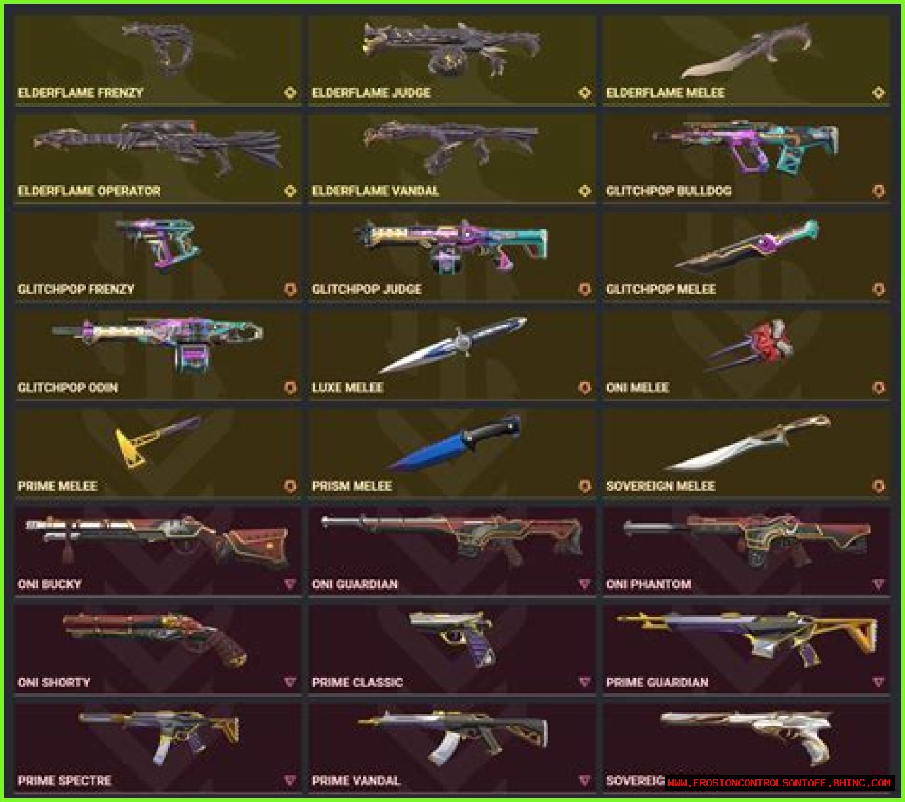 All Valorant skin bundles: tiers, weapons, prices