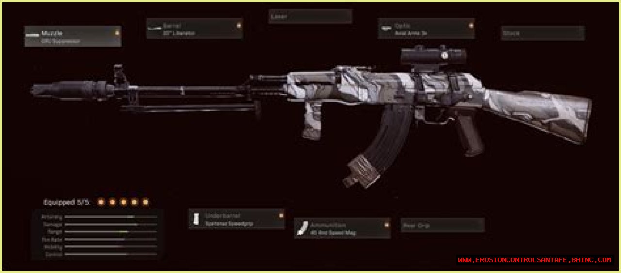 Best Cold War AK-47 Warzone class loadout: Setup, Attachments, Perks