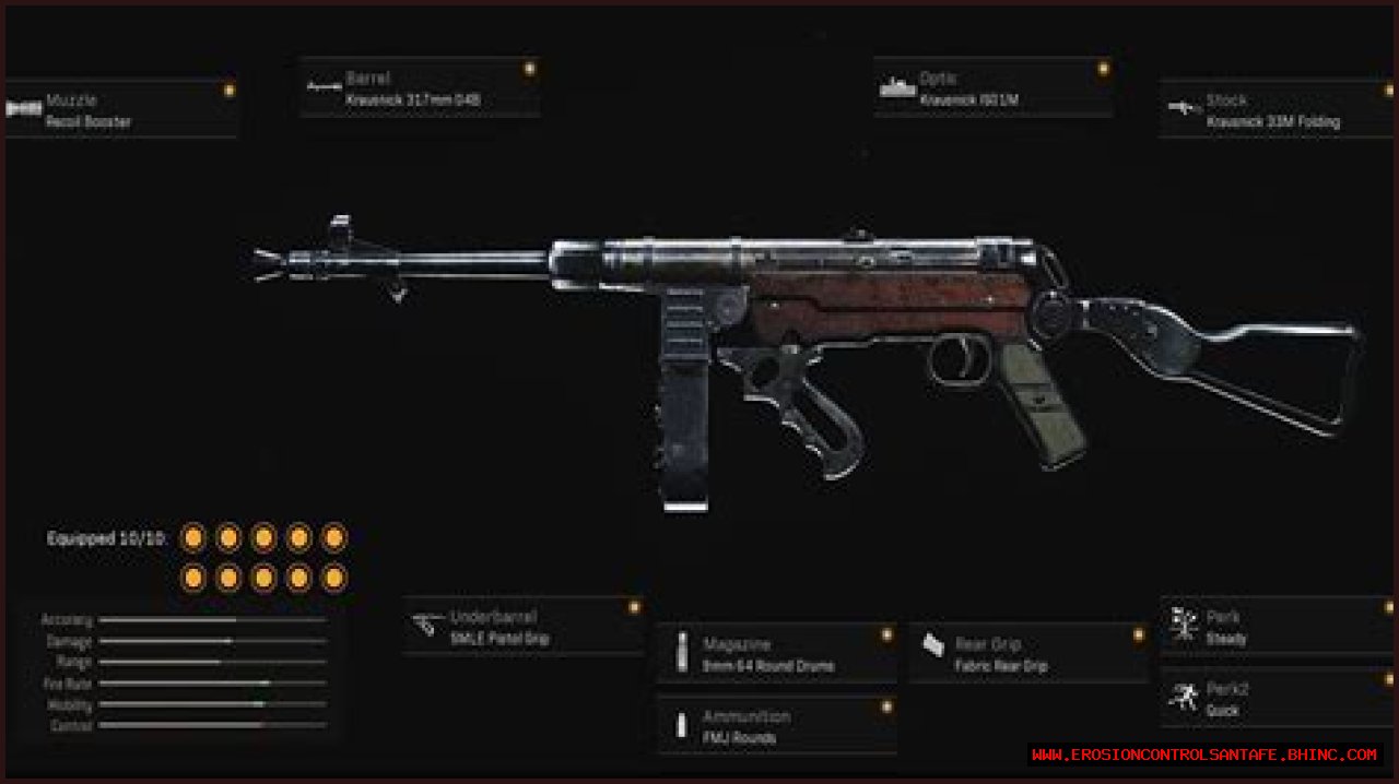 Best MP40 Warzone loadout: Class setup, Attachments, Perks