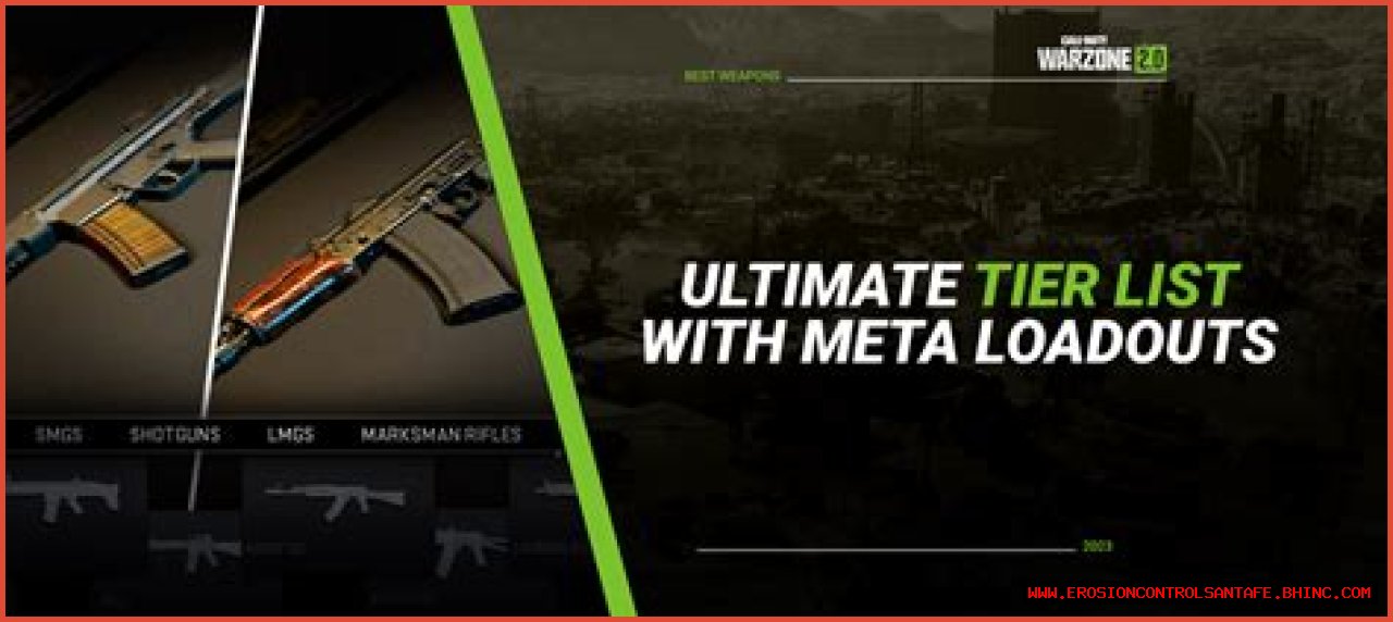 Best Warzone weapons: Ultimate tier list with meta loadouts