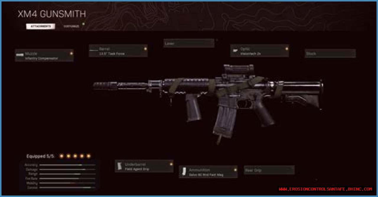 Best Warzone XM4 class loadout: Attachments, Perks, Setup