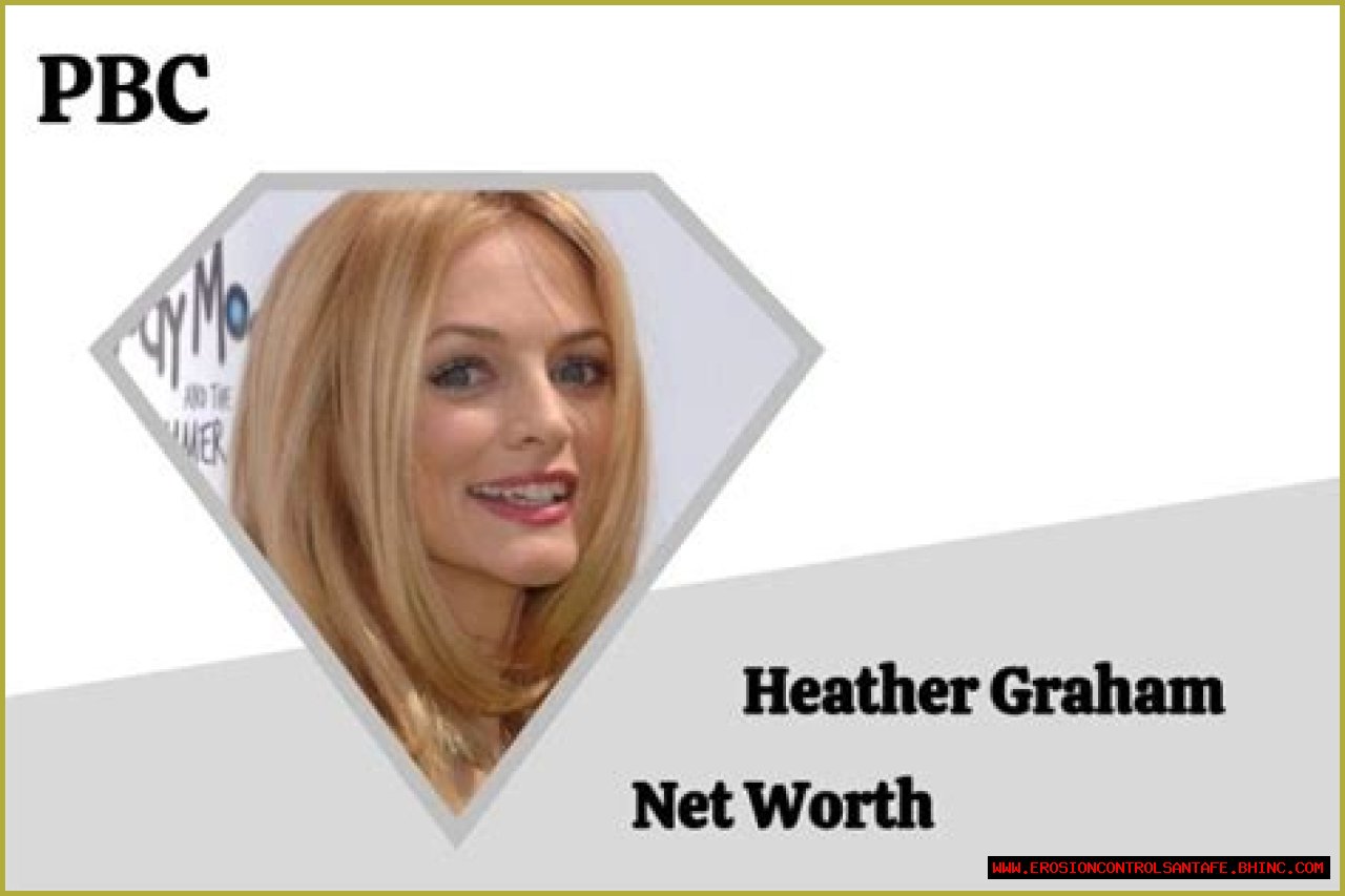 Fame | Heather Graham net worth and salary income estimation Jan, 2024