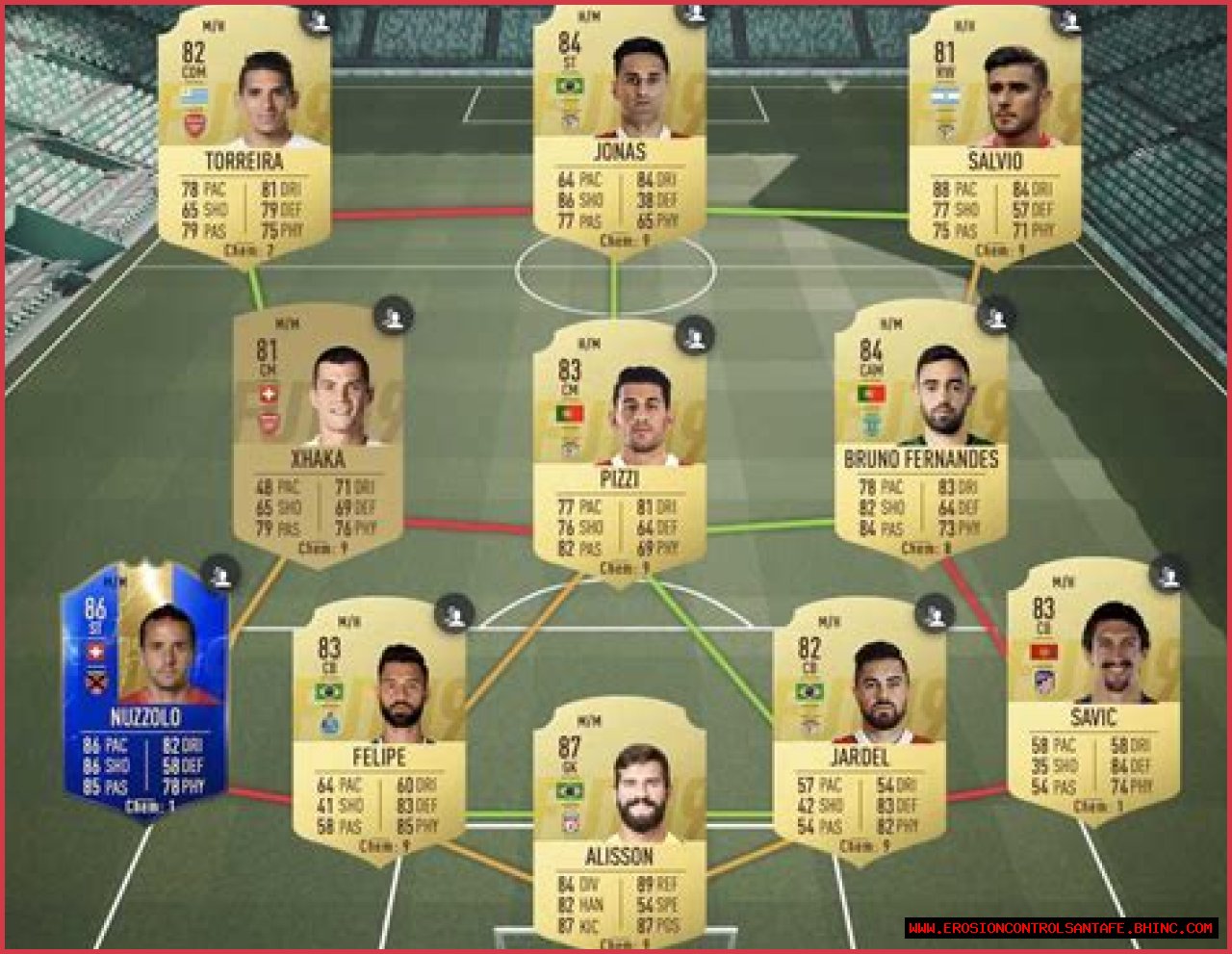 FIFA 19 End of an Era Fernando Torres 95 SBC Solutions