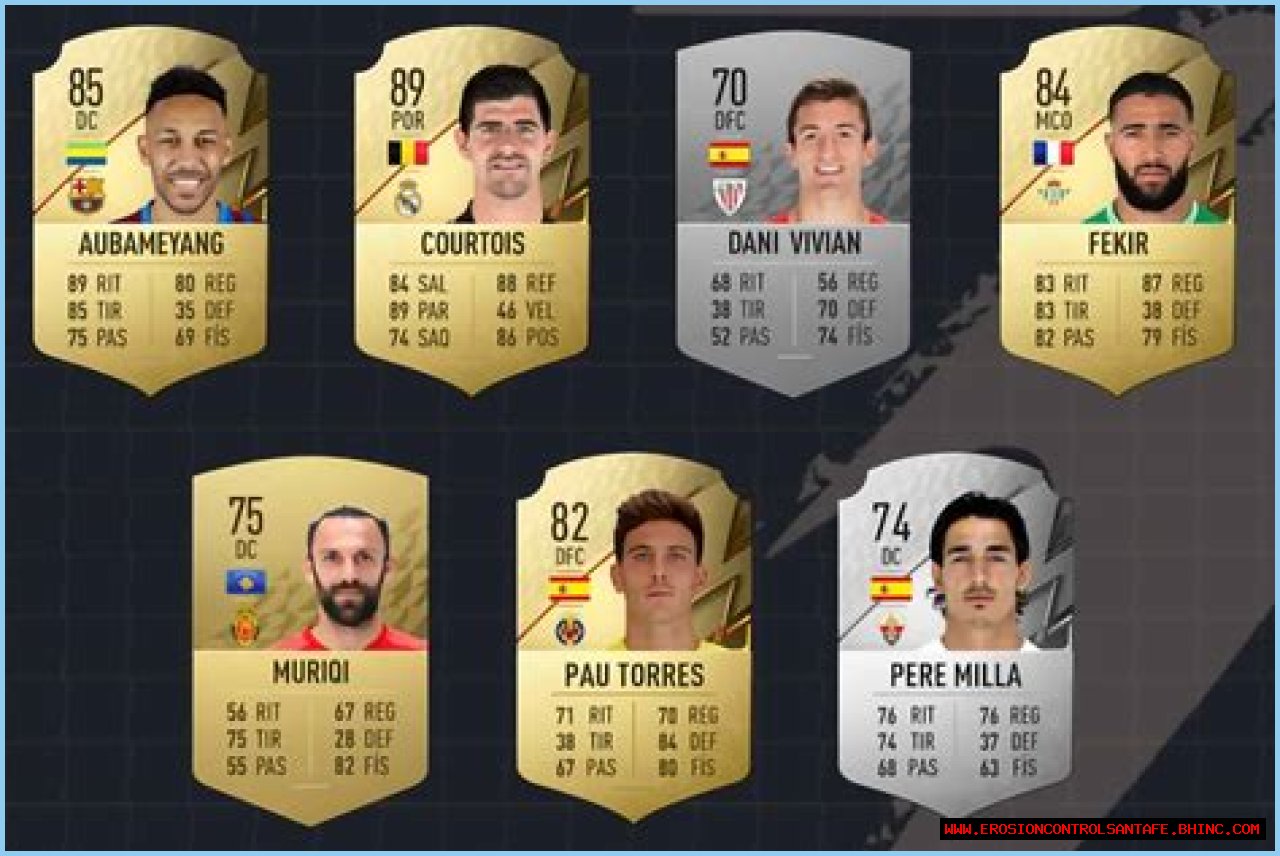 FIFA 22 LaLiga Player of the Month (POTM) nominees & winners