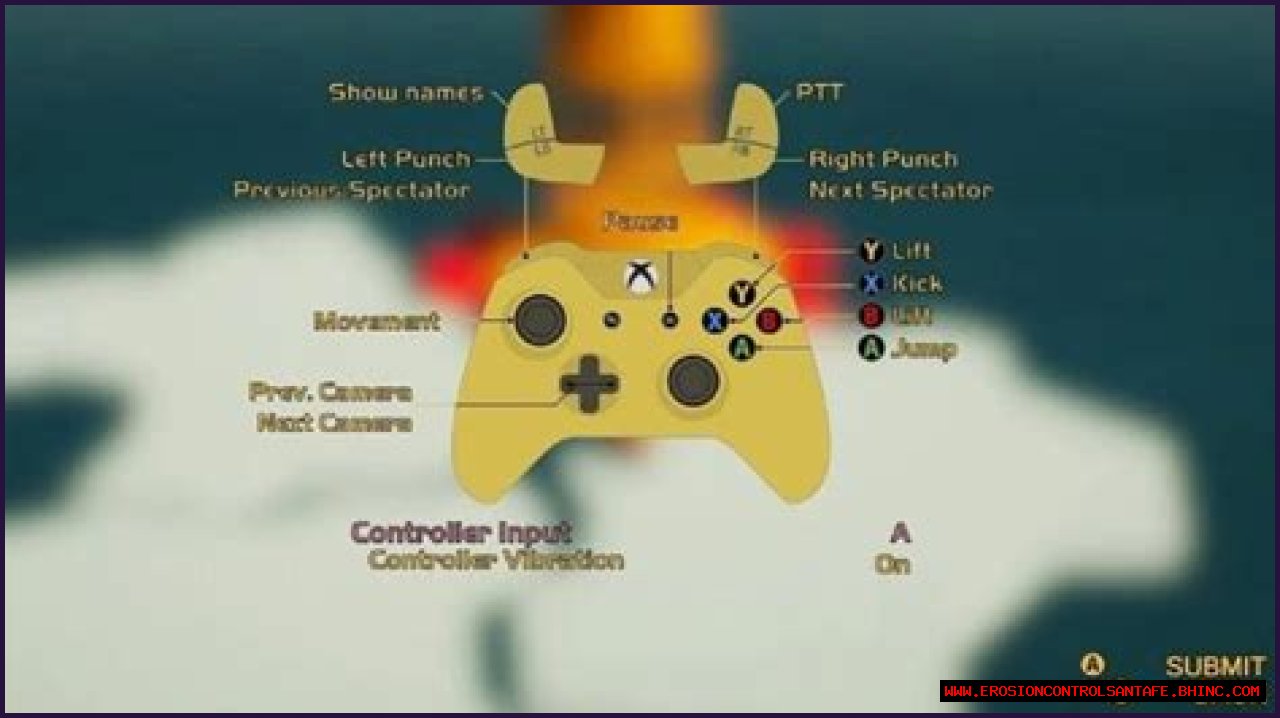 Gang Beasts control guide for Xbox, PS4, & PC