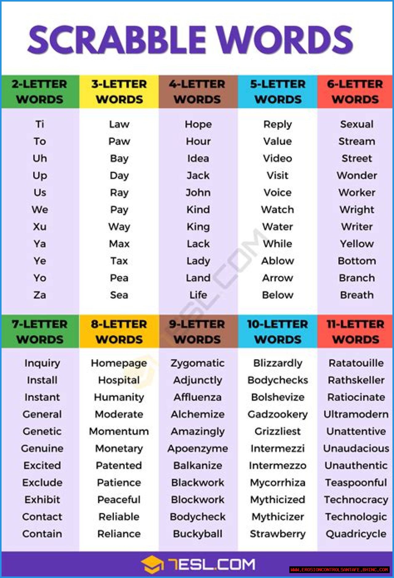 Is pest a scrabble word?