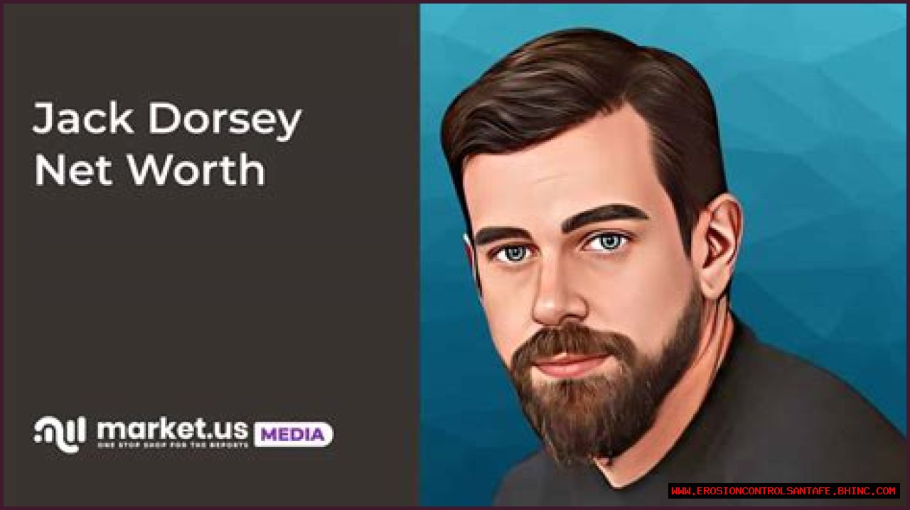 Jack Dorsey Net Worth in 2023 How Rich is He Now?