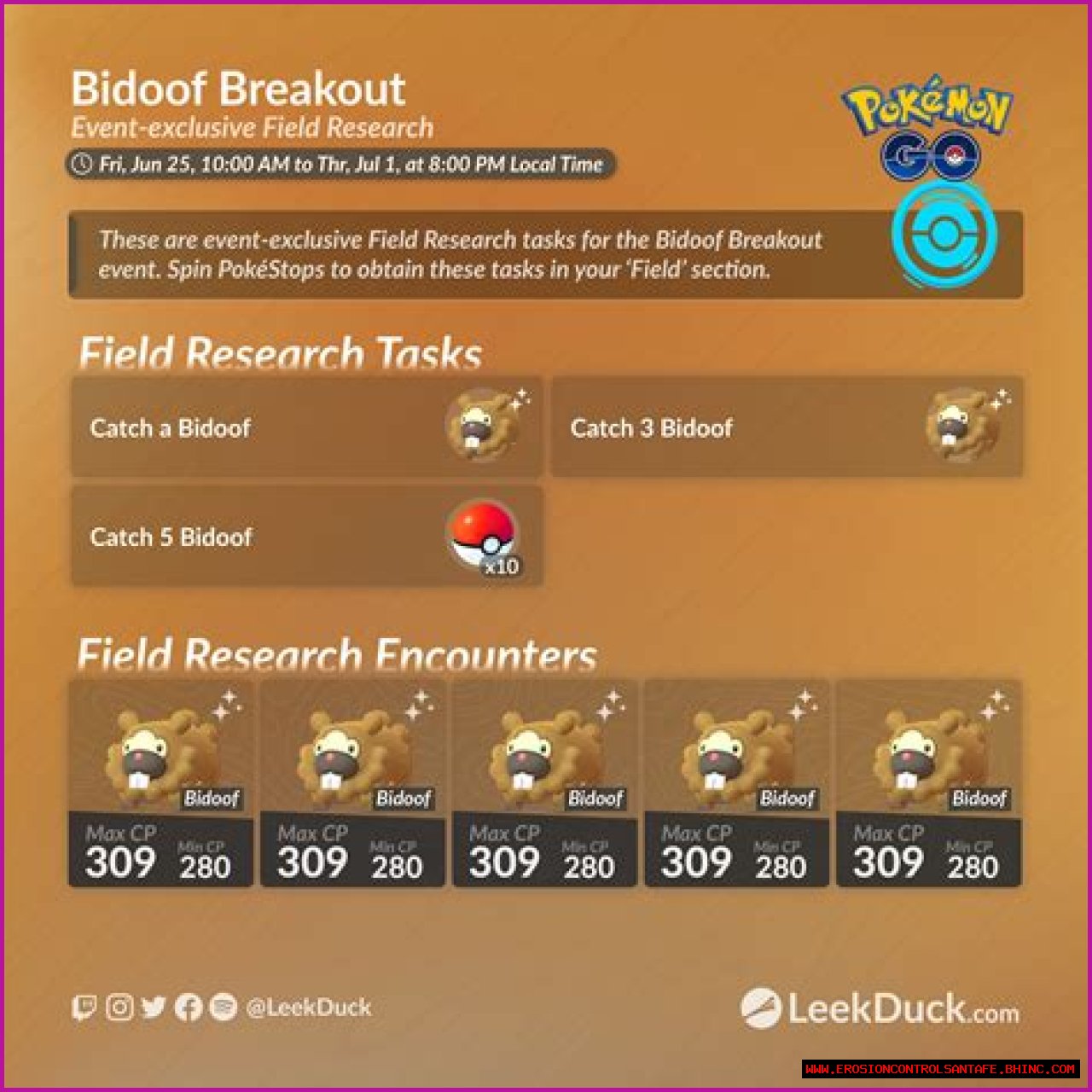 Pokemon Go Bidoof Breakout: New moves, Shiny Bidoof, Special Research, XP bonuses