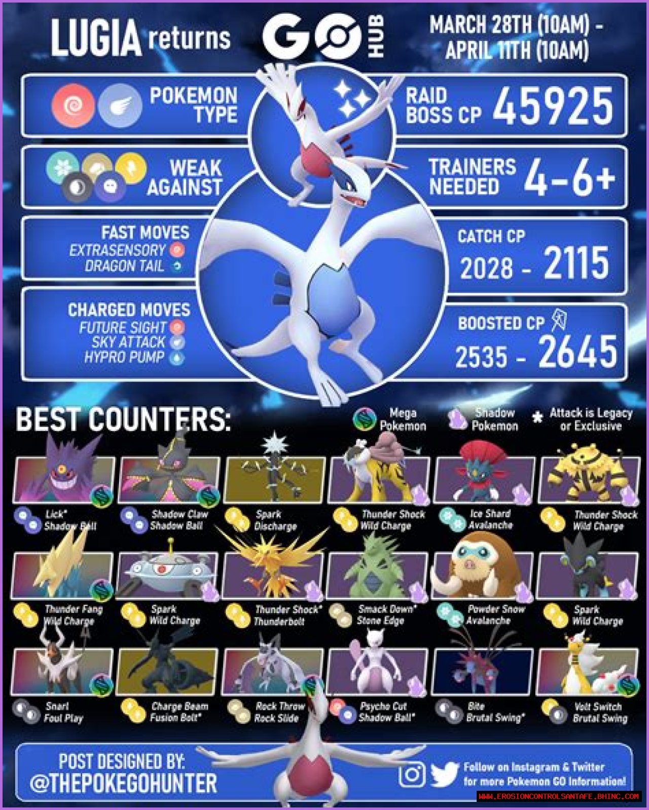Pokemon Go Lugia Raid guide: How to beat, counters & weaknesses