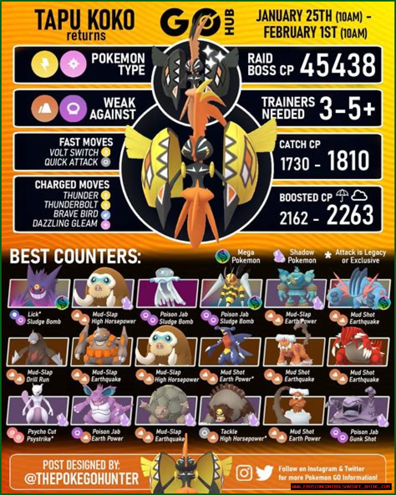 Pokemon Go Tapu Koko raid counters, weaknesses & Shiny availability