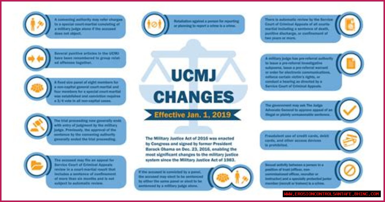What is Article 125 of the UCMJ?